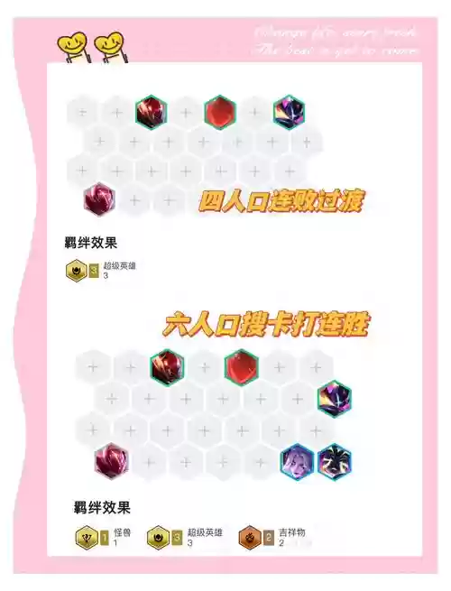 派克阵容玩法插图