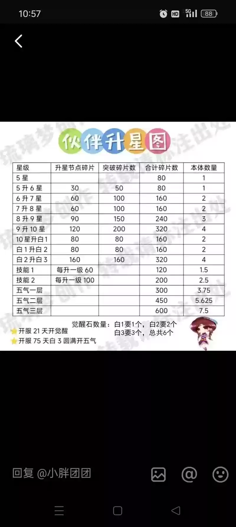 qq仙剑奇侠传升级攻略插图