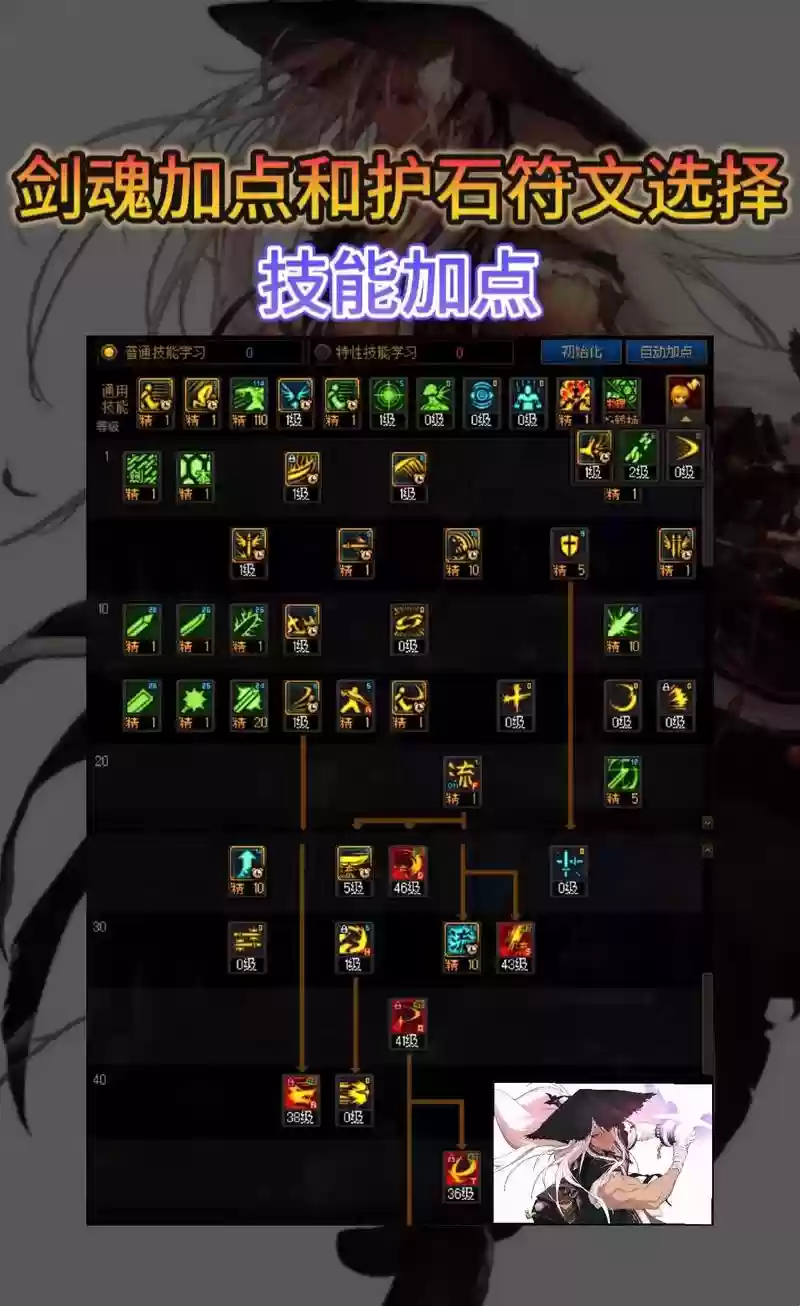 剑魂位移技能插图1