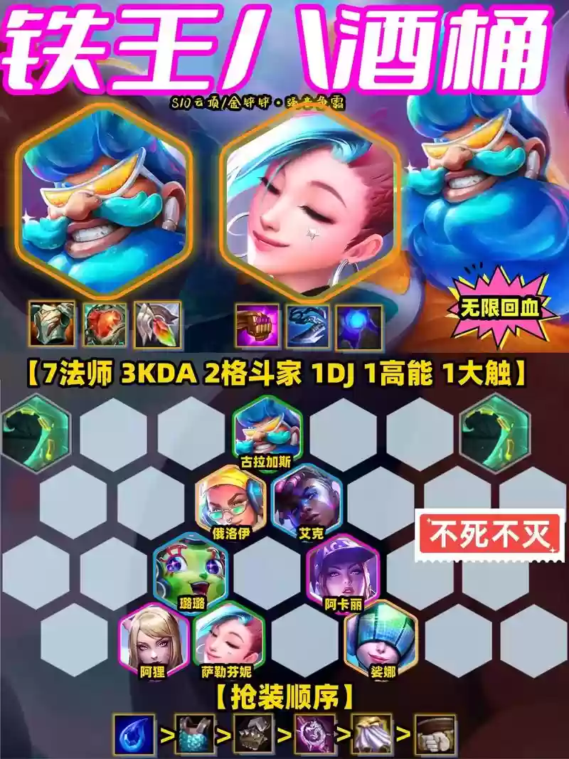 酒桶比赛阵容插图