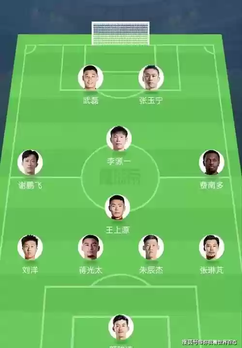 国足343阵容搭配插图1