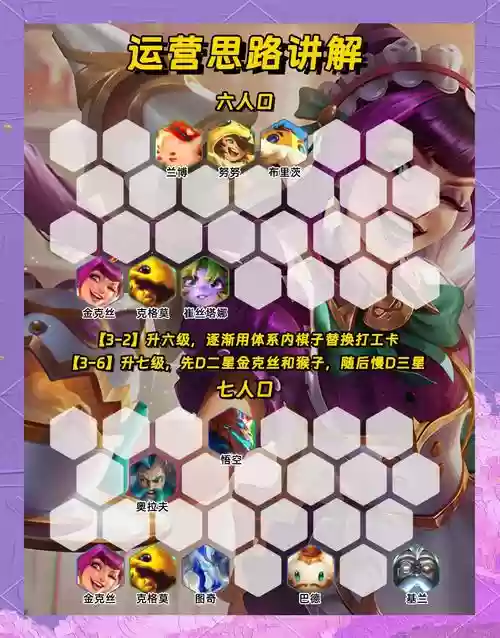 第五人格猴子最强阵容搭配插图1