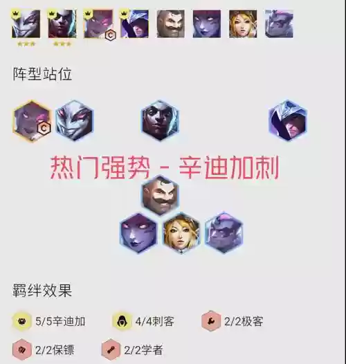 12.17刺客阵容插图