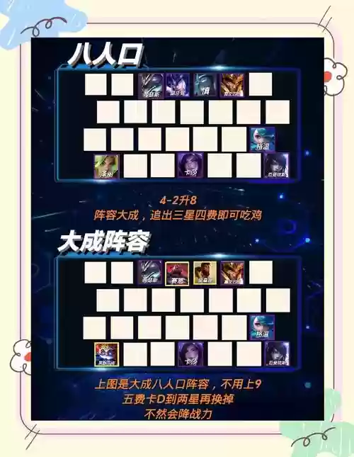 卓尔不群阵容攻略插图1