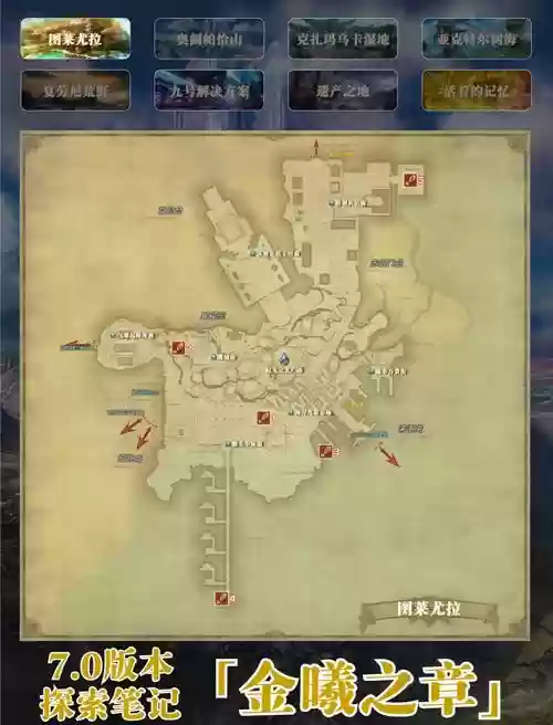 ff14修装备的地方_2插图