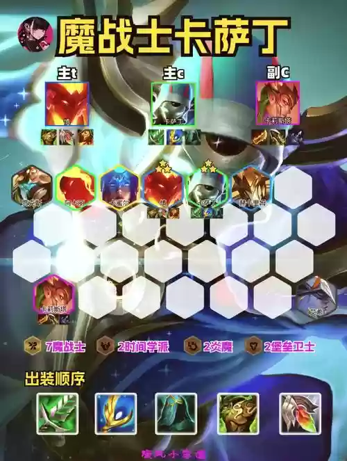 大力魔阵容插图1