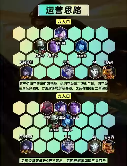 神将阵容搭配射手插图1