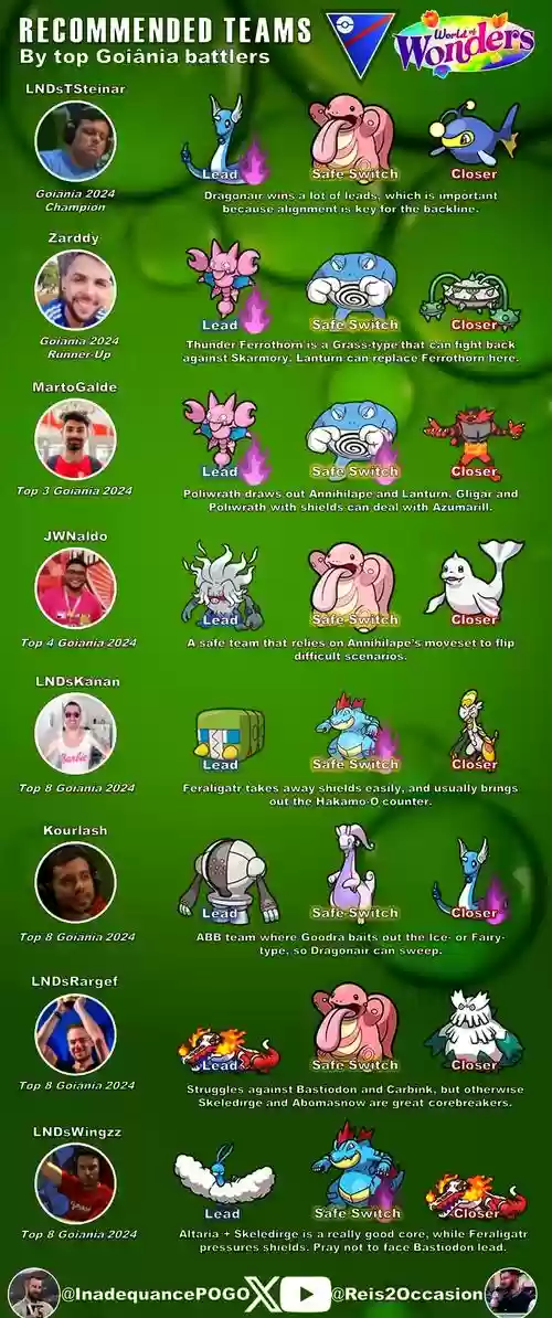 联盟poke阵容插图1