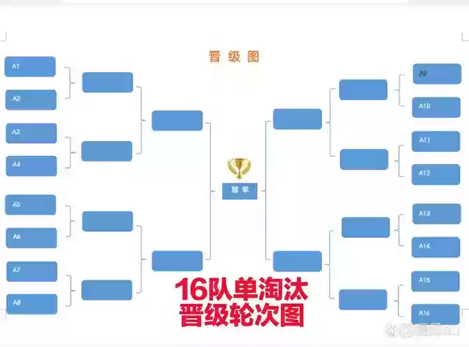 单排阵容图插图