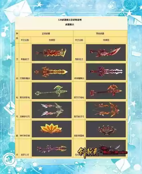 热血江湖120级武器叫什么名字_1插图