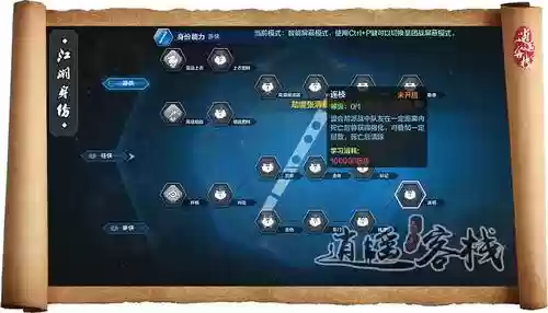 天涯明月刀游侠身份技能插图