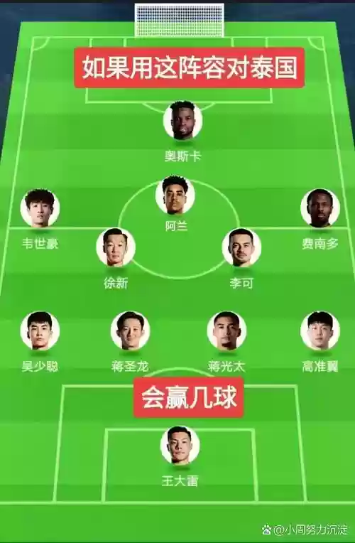 比赛阵容调整插图1