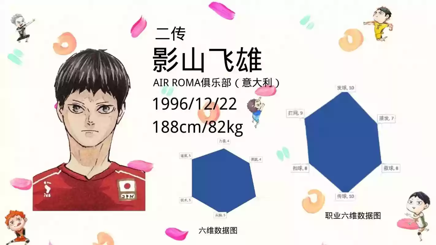 东奥阵容插图1