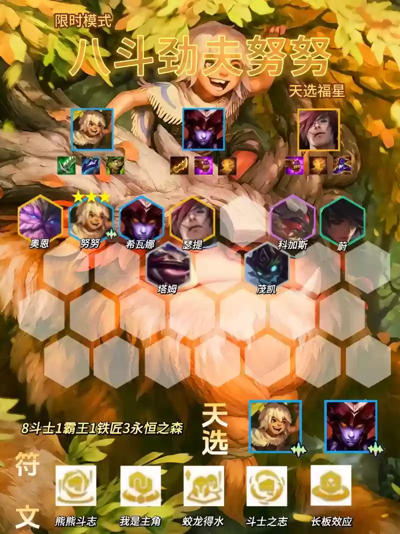 斗士阵容10.8插图1