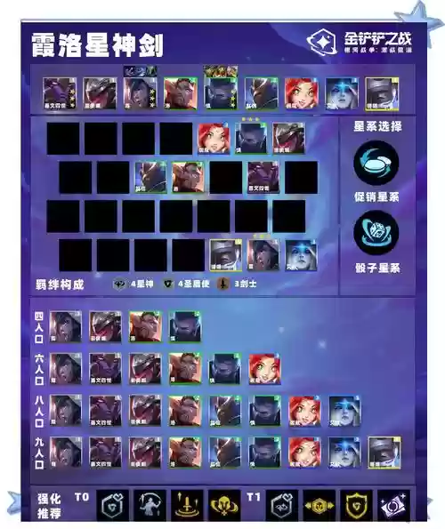 星海搭配阵容插图1