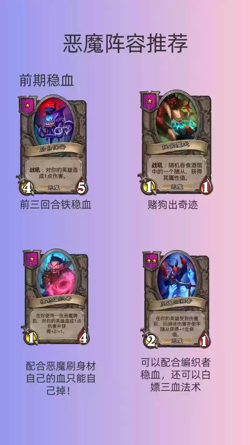 恶魔唤醒阵容插图