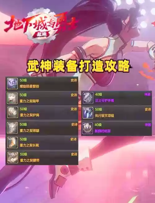 武神什么装备搬砖插图1