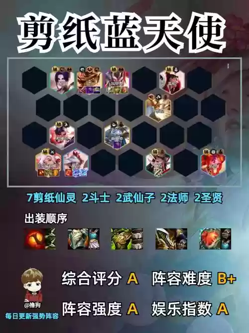 最强仙术阵容插图