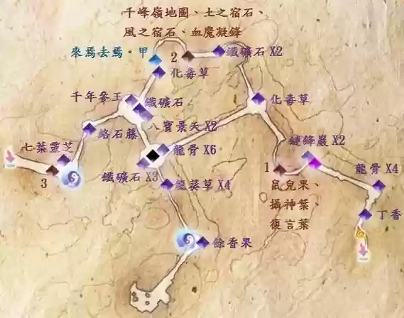 仙剑5前传攻略完整插图