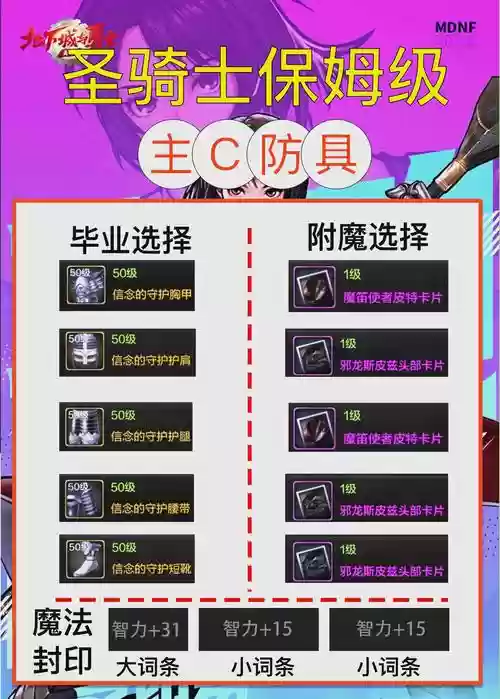 dnf奶妈技能宠物选择_1插图1