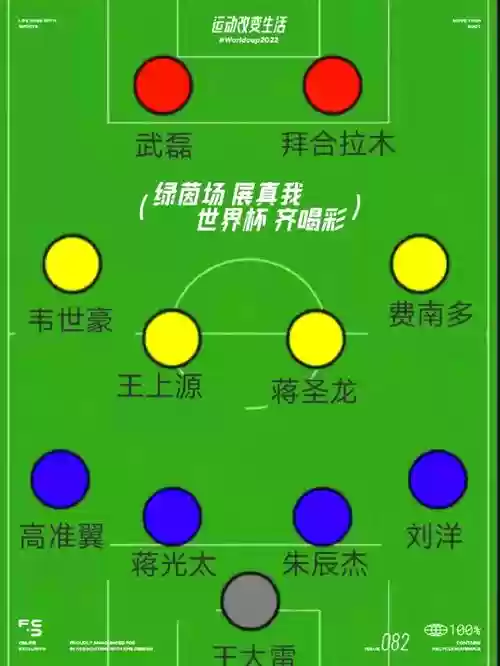首发阵容强_1插图1