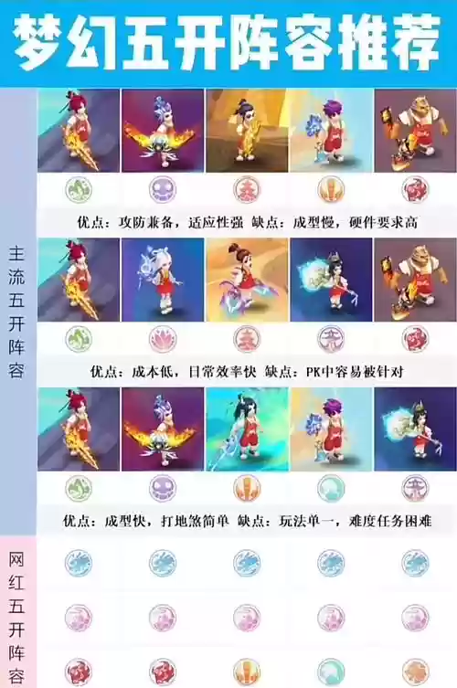 1595开阵容插图1