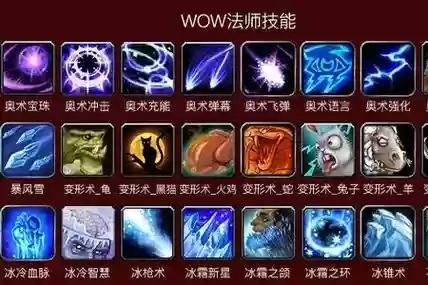 魔兽世界里法师技能是什么意思插图1