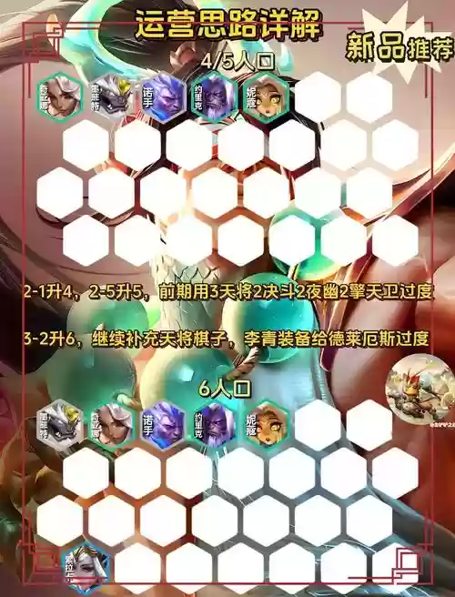 上雪山阵容搭配插图1