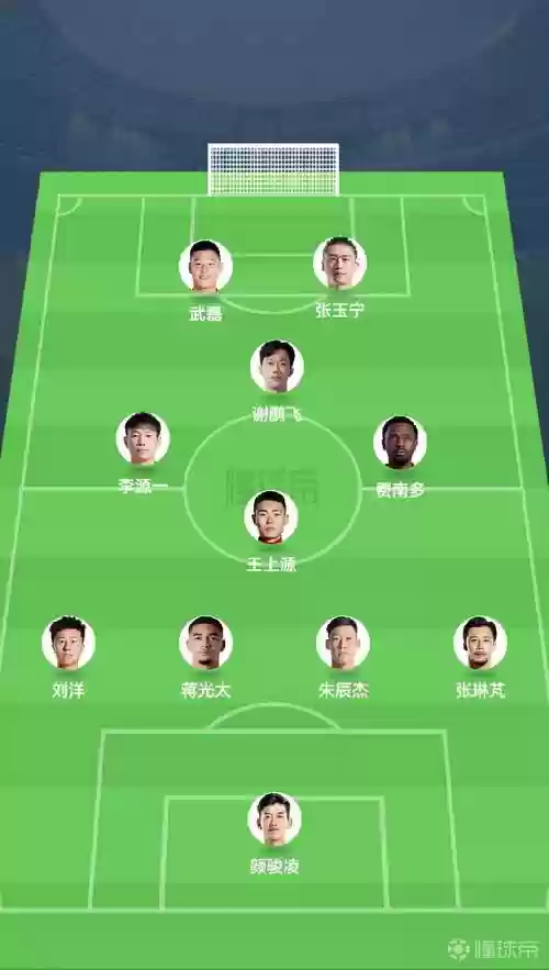 最强阵容国产插图