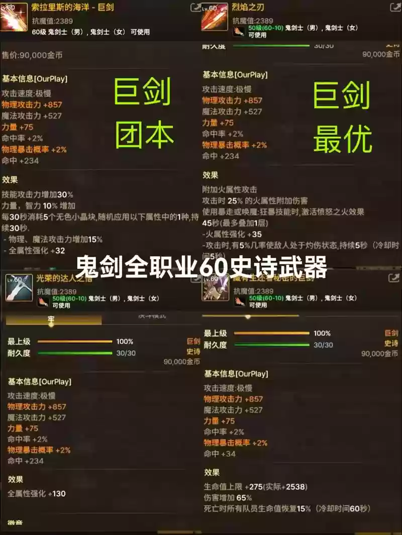60级战士长柄武器在那学插图