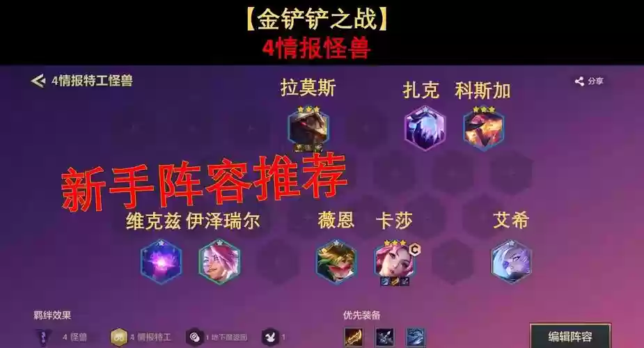 情报特阵容插图1