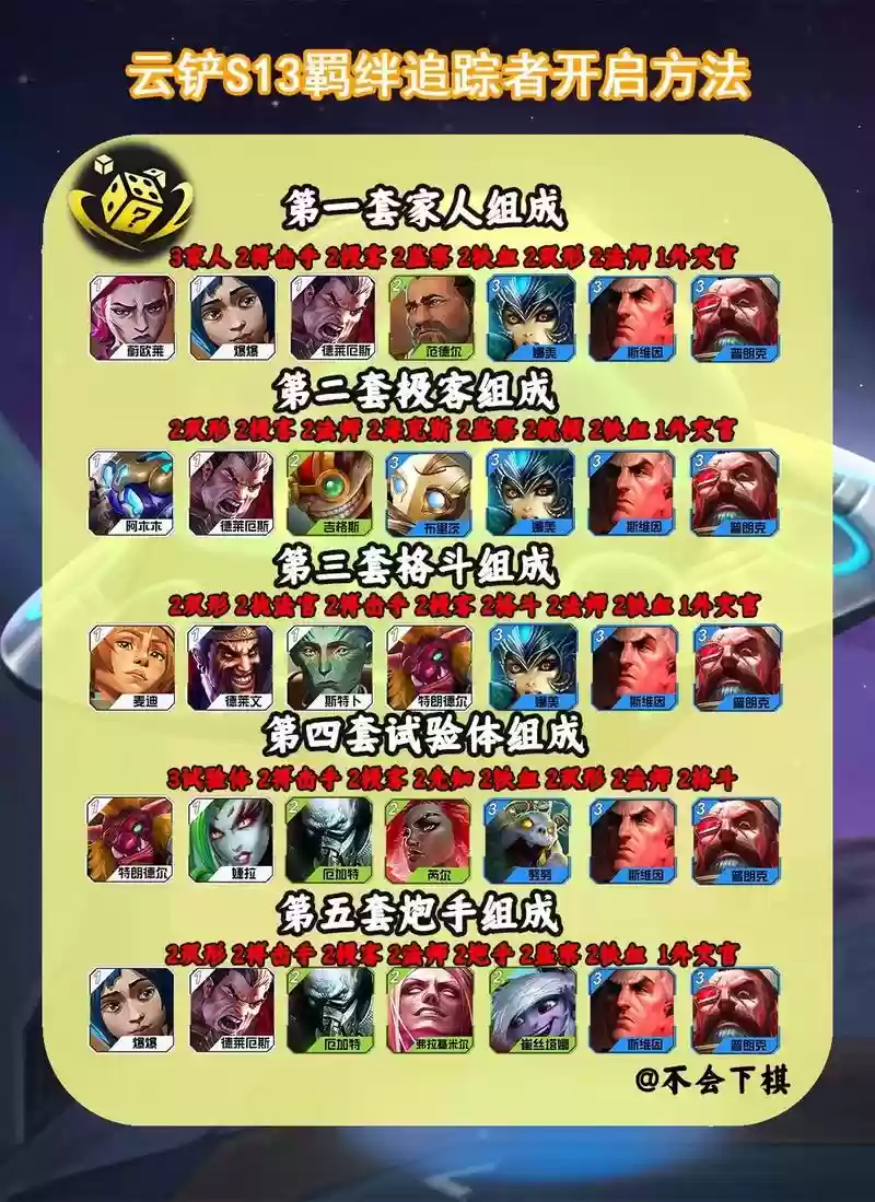 羁绊模式阵容_1插图