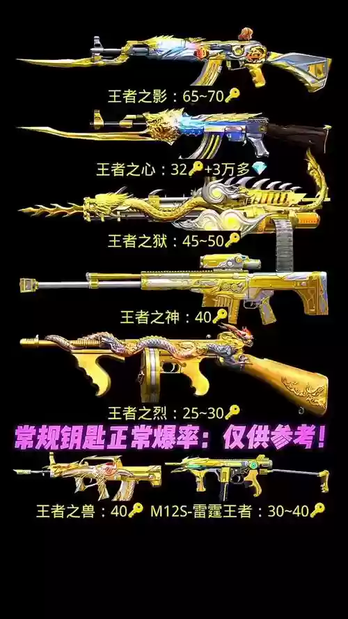 武器合成类手游插图1