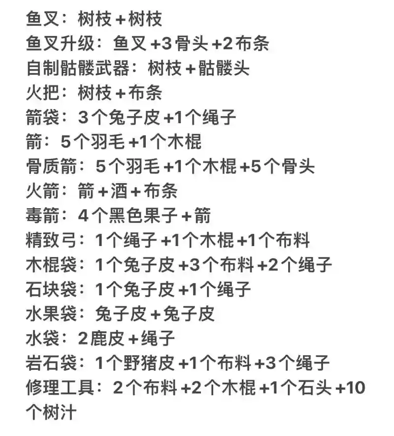 森林防御装备合成插图1