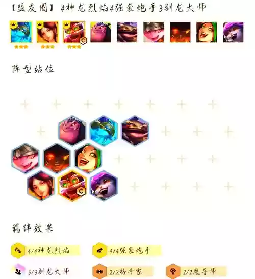 烈焰飞龙阵容插图