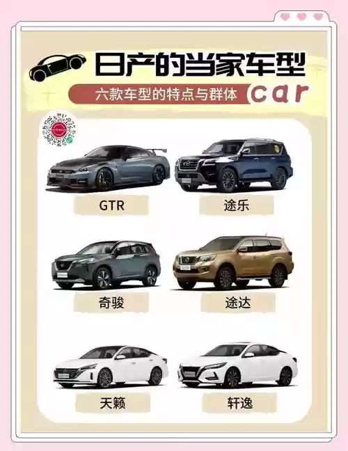 日产车展阵容插图1