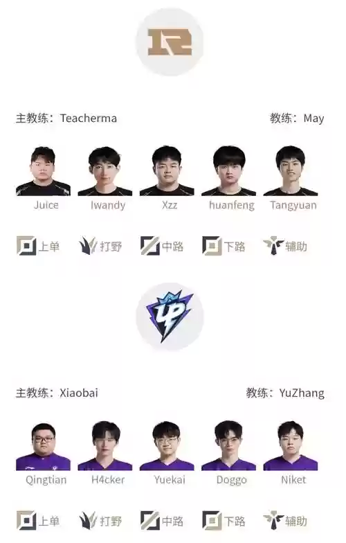 rng阵容解说插图