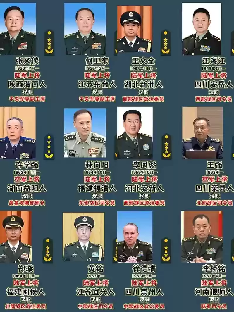 上将君主阵容插图1