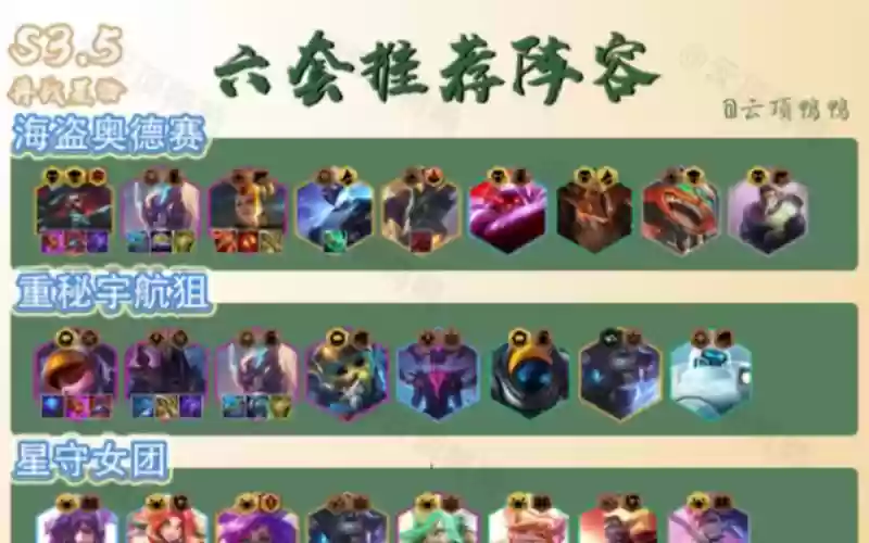 3.5阵容代码插图