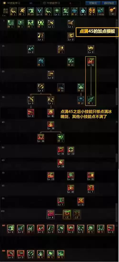 冰洁通用技能插图
