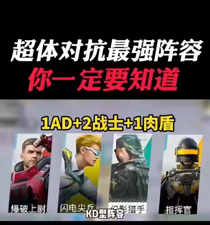 和平精英前期阵容搭配技巧插图1