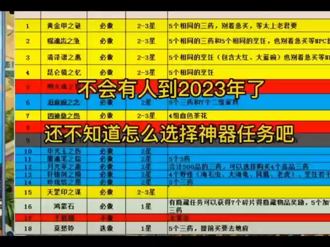 梦幻西游2神器一天可以刷几次_1插图1