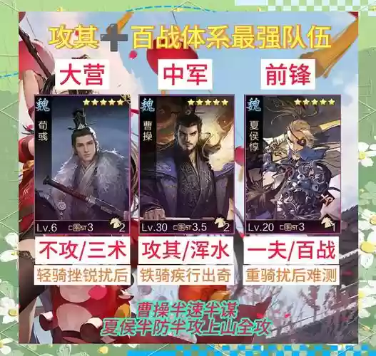 率土之滨组合阵容插图1