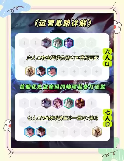 剑妃最强阵容搭配攻略插图
