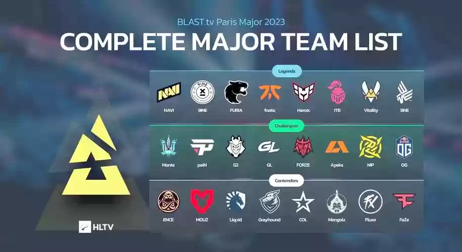 csgo欧洲阵容插图