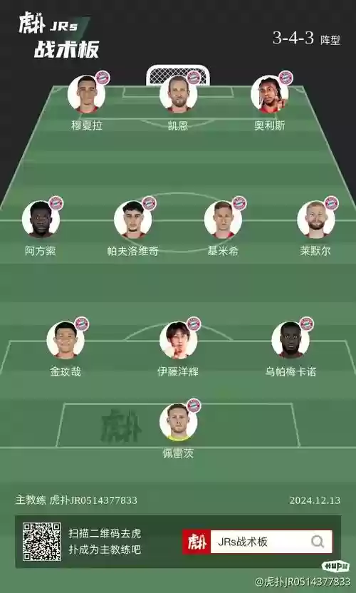比赛阵容调整插图