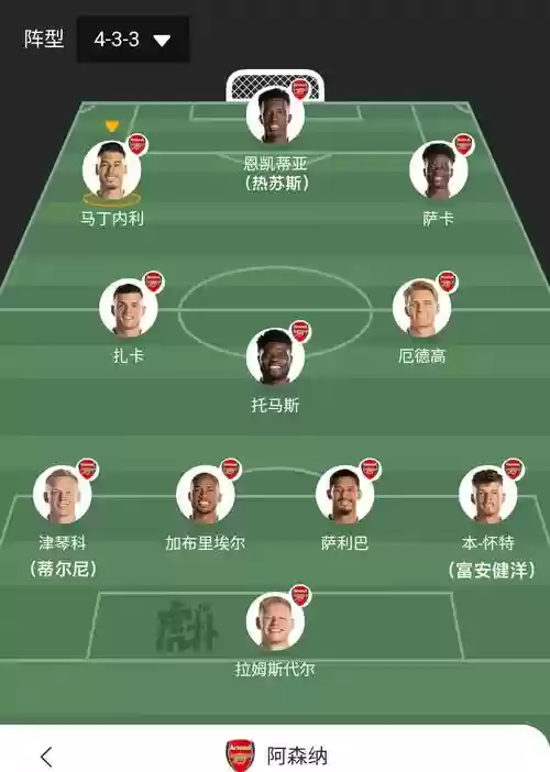 335阵容球队插图1