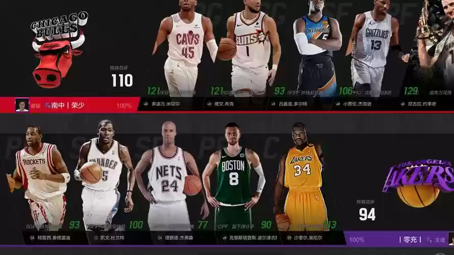 nbaonline山猫阵容插图1