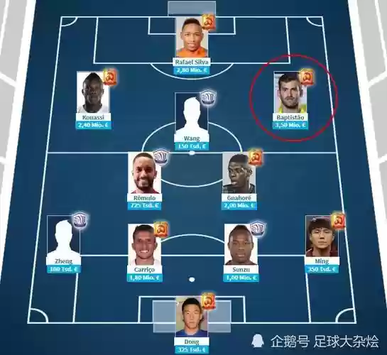 永昌老阵容插图1