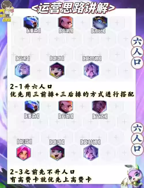 噩梦契约阵容插图